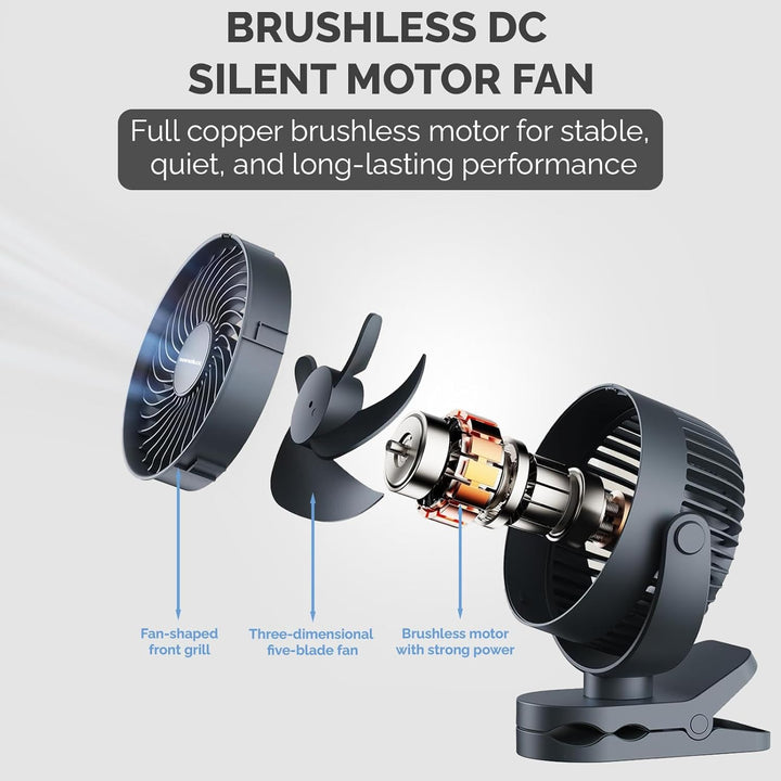 Senelux 12,7 cm Clip-On-Ventilator, wiederaufladbarer tragbarer Schreibtischventilator mit 4 Geschwi