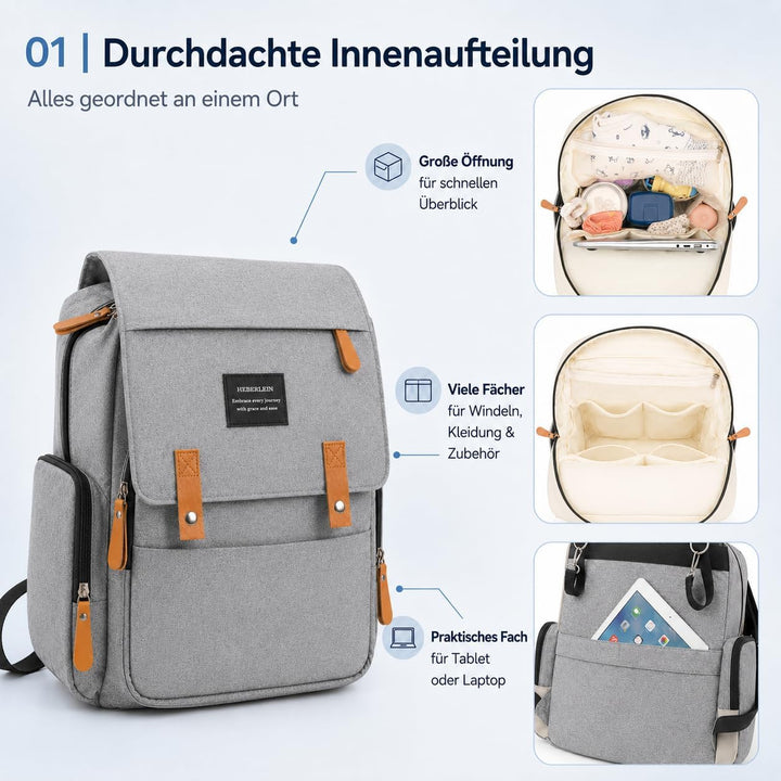 Heberlein Prestige Baby Wickelrucksack - grosse Wickeltasche für Mama &amp; Papa, wasserabweisend mit vi