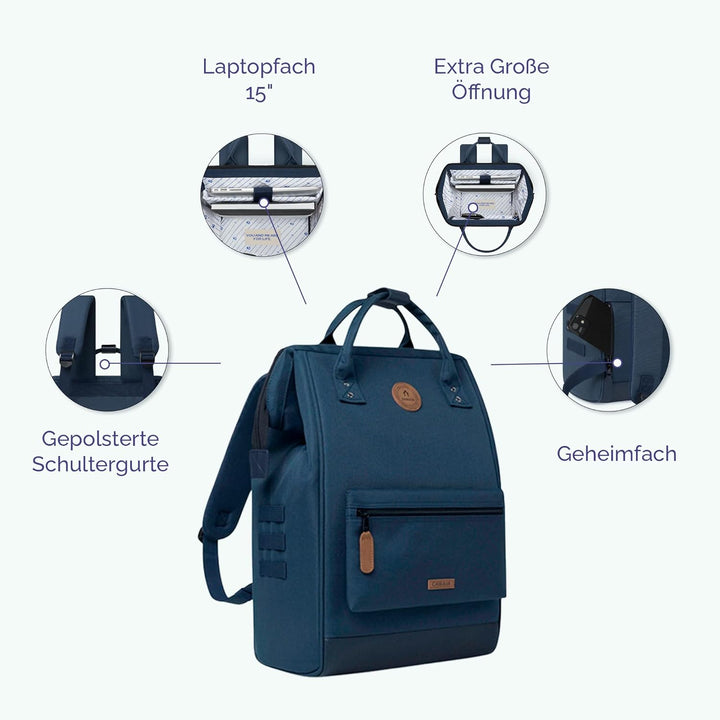 CABAIA Wasserdichtes Rucksack 12L - MOLLE-System und Trendiges Design für Männer und Frauen - Robust