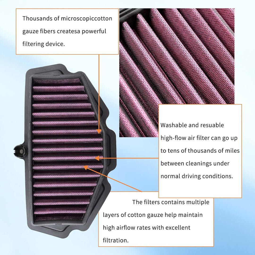 AHL Luftfilter für Kawasaki VERSYS 650 ABS 2015-2019/Kawasaki EX650 Ninja 650 2017-2020/Kawasaki EX6