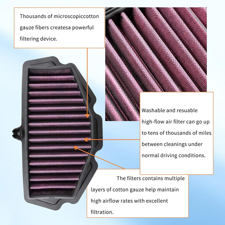 AHL Luftfilter für Kawasaki VERSYS 650 ABS 2015-2019/Kawasaki EX650 Ninja 650 2017-2020/Kawasaki EX6