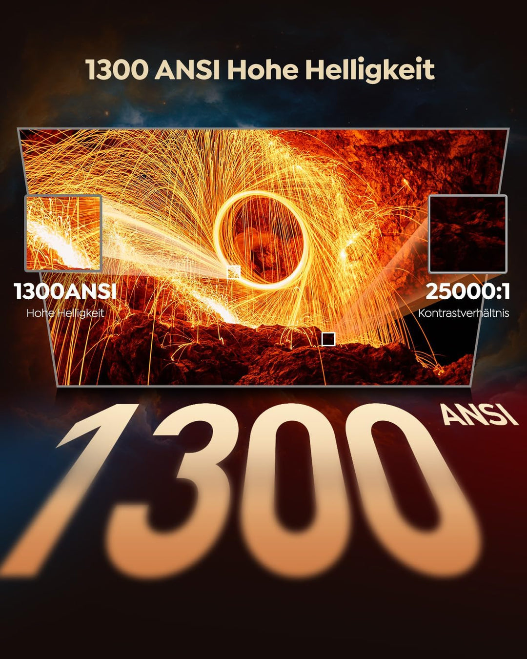 Smart Beamer mit Netflix, Dolby Audio, WiMiUS 1100 ANSI Autofokus/6D Trapezkorrektur Led Beamer 4K H