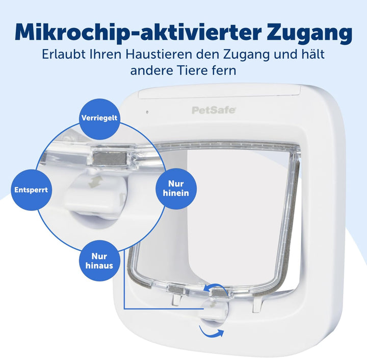 PetSafe Mikrochip-Katzenklappe, batteriebetriebene Haustierklappe, 4-Wege-Verriegelung und einfache