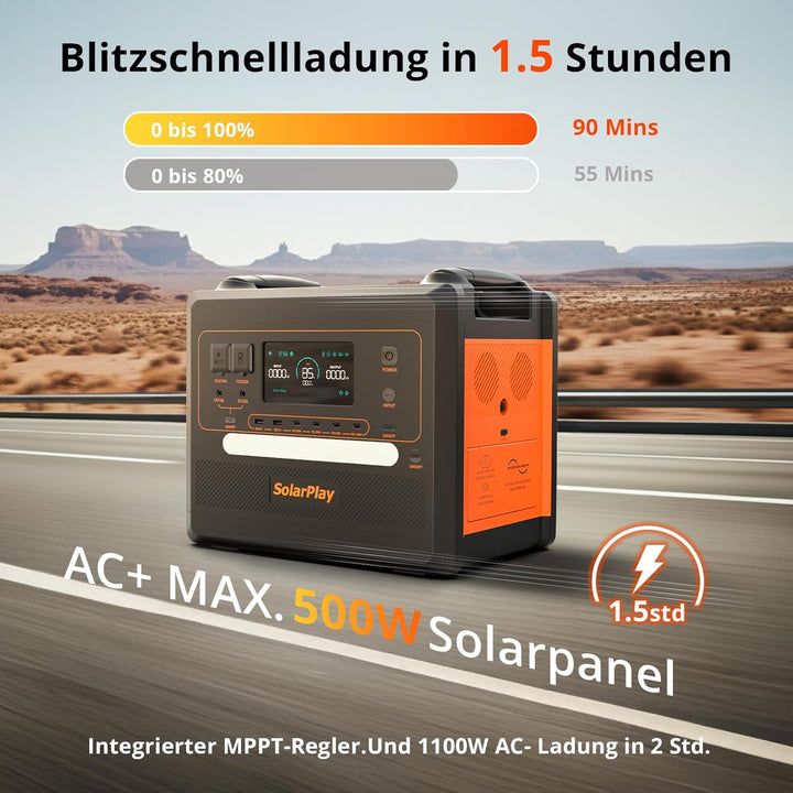 SolarPlay Tragbare Powerstation mit 200W Solarpanel, 2500W Tragbare Powerstation mit 2304Wh LiFePO4,