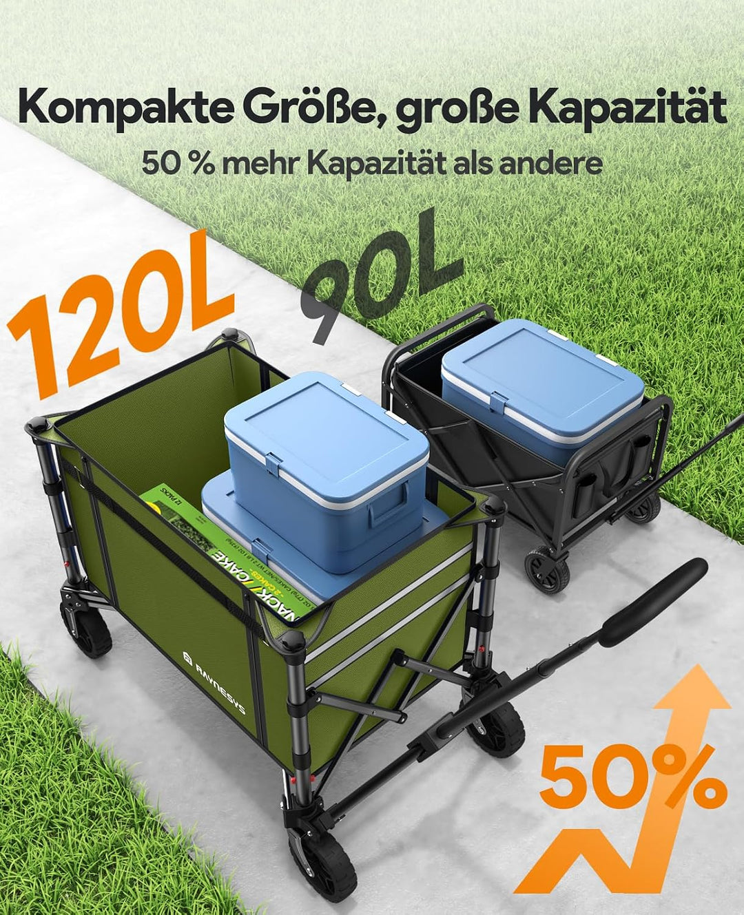 3 in 1 Bollerwagen Faltbar 120L, Klappbar Handwagen mit Rädern, 220lbs Transportwagen Faltbar, Umbau