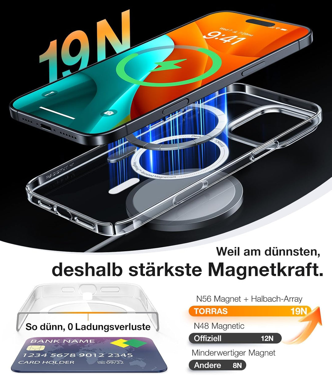 TORRAS Ultra Dünn für iPhone 16 Pro Max Hülle für MagSafe [Nr. 1 Magnetkraft] Handyhülle iPhone 16 P