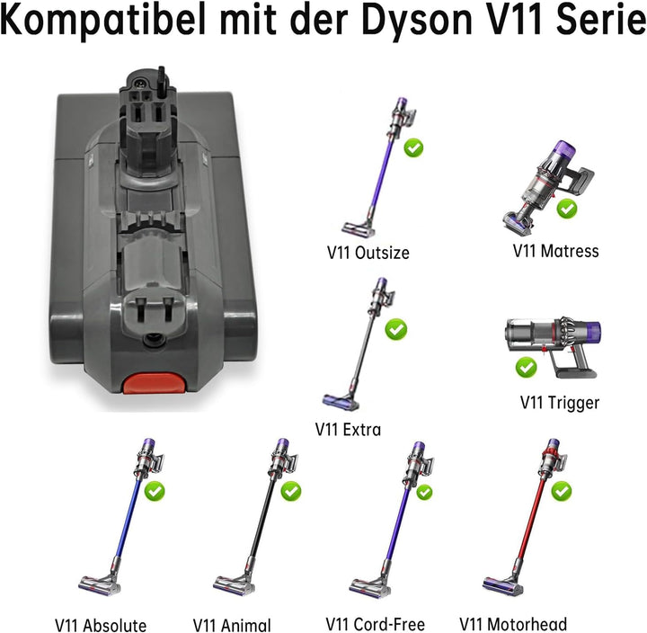 V11 SV15 SV17 Akku für Dyson, 25.2V 3950mAh V11 Ersatz Click-in Akku, kompatibel mit V11/SV15/SV17/V