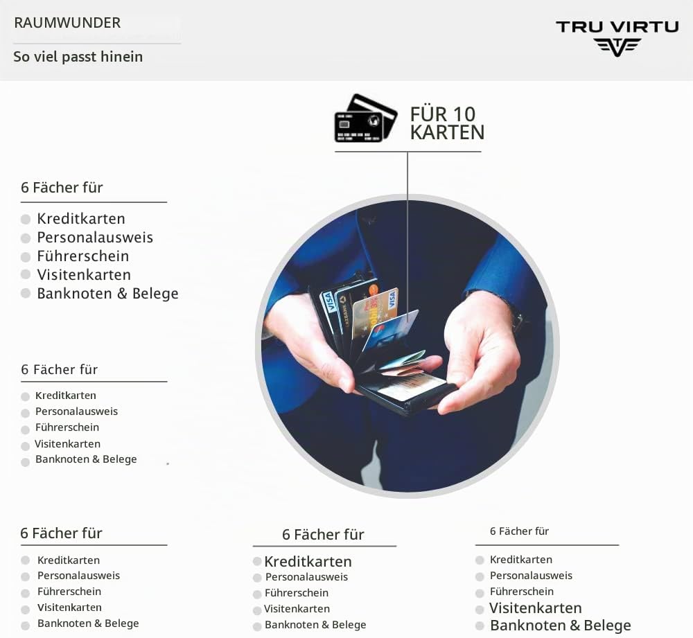 Tru Virtu Kreditkartenetui RFID/NFC Schutz - Karten Etui Fan Silk Silver Arrow - Slim Wallet aus Alu