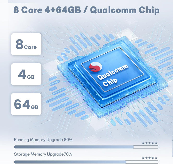 Hikity Qualcomm Snapdragon 8 Core 4+64G Android 15 Autoradio für Toyota Corolla Verso AR10 2004-2009