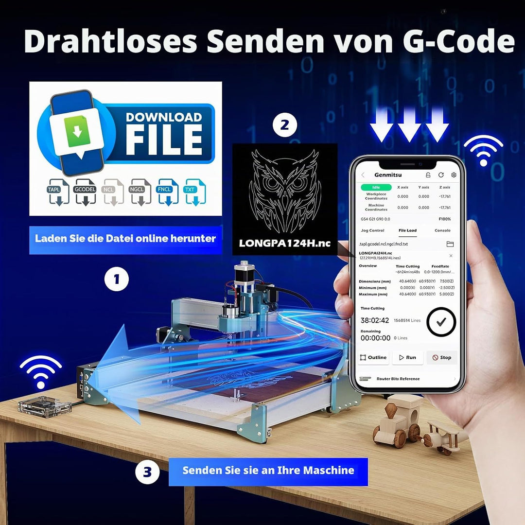 Genmitsu GGW-U232 Kabelloses Wi-Fi-Modul-Kit, G-Code-Senden per App, Fernbedienung und Monitor-CNC-O