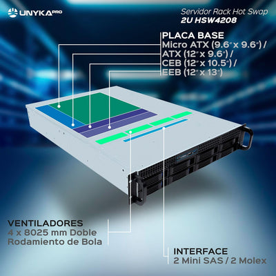 Unykach 2U HSW4208 Rack-Server, Rackbox, Hot Swap 2U USB 3.0, 2U USB 3.0