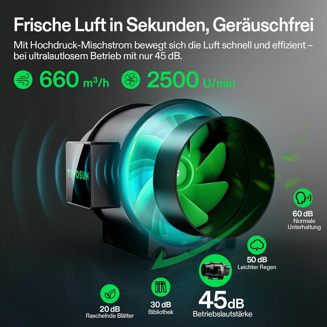 VIVOSUN Smart Rohrventilator 150mm Abluftventilator AeroZesh G6 660m³/h mit EC-Motor und GrowHub E42