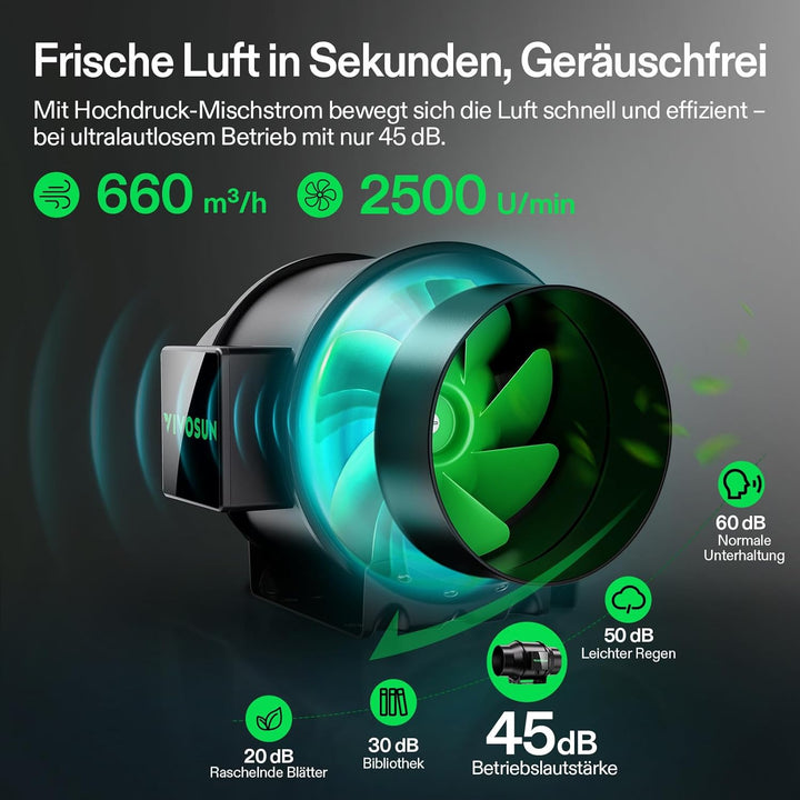 VIVOSUN Smart Rohrventilator 150mm Abluftventilator AeroZesh G6 660m³/h mit EC-Motor und GrowHub E42