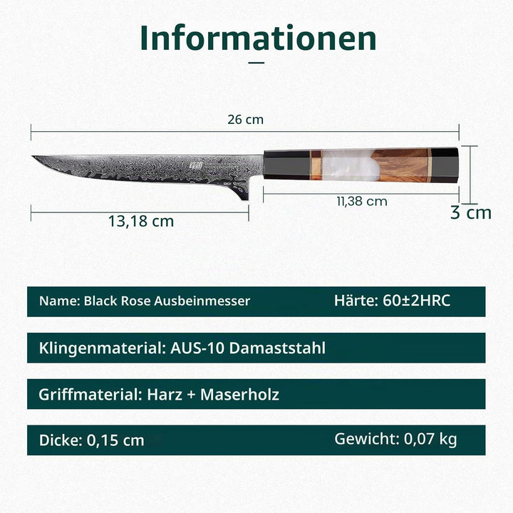 FINDKING 5,5-Zoll-Ausbeinmesser, Perfektes Trimm-Messer für Bruststück, Fett und mehr, Scharfes Japa
