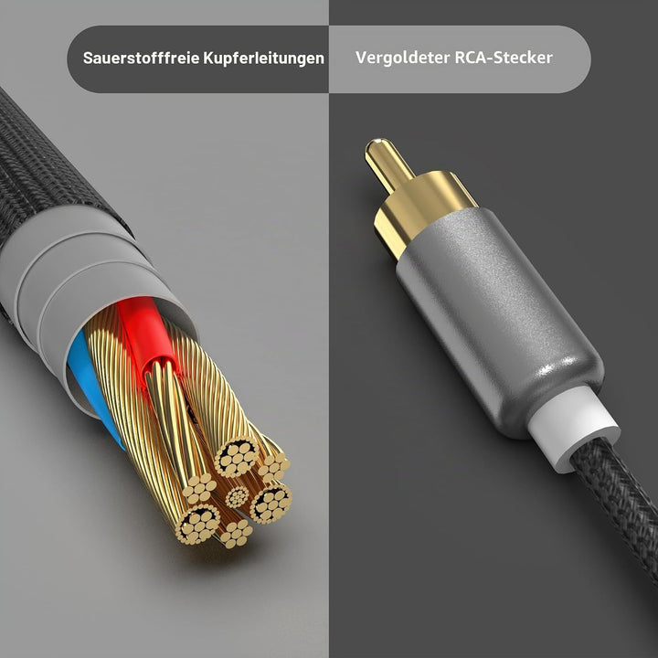 Cubilux USB A auf 2x RCA Audio Kabel, Stereo Cinch AUX Kabel 1,8 m (6 ft) mit DAC bis 384 kHz / 24 B