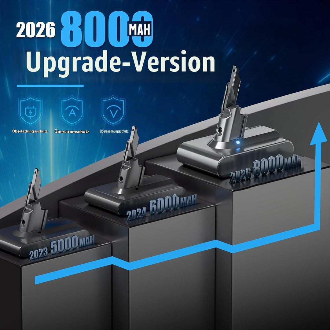 8000mAh/8.0Ah Akku Ersatzakku für Dyson V7 Absolute Mattress Allergy Trigger Fluffy Fluffy extra Ext