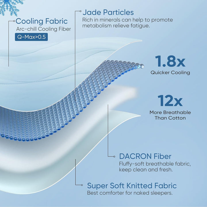 Elegear Kühldecke für King-Size-Betten – Japanisches Arc-Chill 3.0 Cool-Tech-Gewebe, absorbiert Körp
