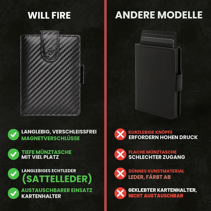 WillFire® MagFlap | Geldbörse Herren | Extra Schlüsselanhänger | Leder Kartenetui für 10-12 Karten |
