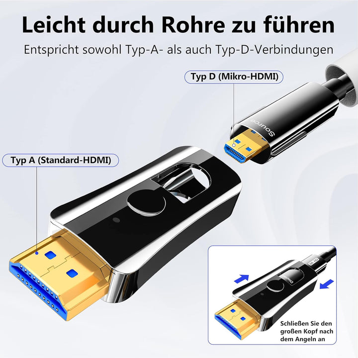 DGHUMEN 8K Glasfaserkabel HDMI 2.1 Kabel in der Wand 15meter 8K@60Hz 4K@120Hz Ultra High Speed 48Gbp