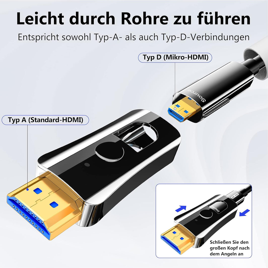 DGHUMEN 8K Glasfaserkabel HDMI 2.1 Kabel in der Wand 15meter 8K@60Hz 4K@120Hz Ultra High Speed 48Gbp