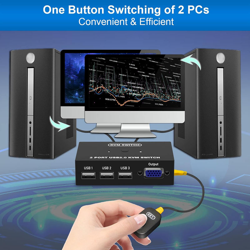 2 Port KVM Switch USB VGA mit KVM Kabeln, KVM Umschalter für VGA Monitor und USB Tastatur Maus 2 Por