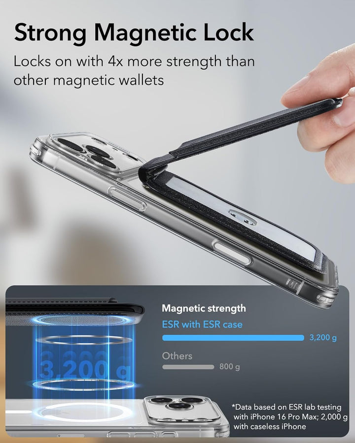 ESR HaloLock Magnetischer Vegan Leder Wallet Ständer, kompatibel mit MagSafe Wallet mit verstellbare