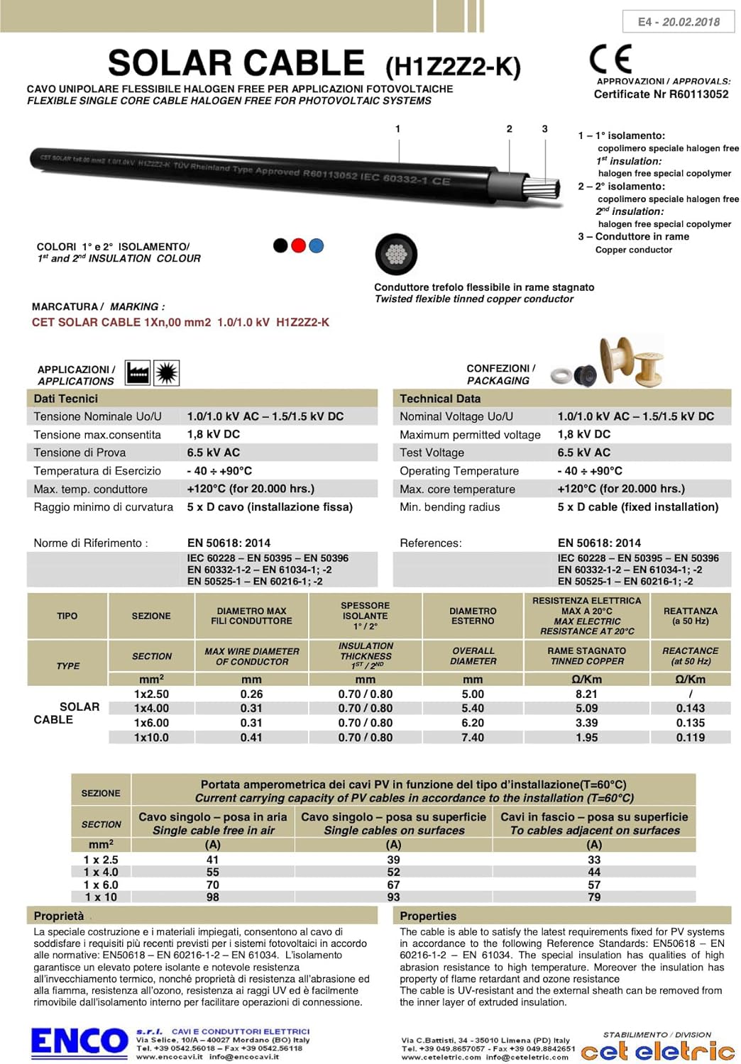 PowerWerk - Solarkabel 6mm² Rot - 30m - UV-beständig, flexibel, Photovoltaik, PV Kabel, Solar Anschl