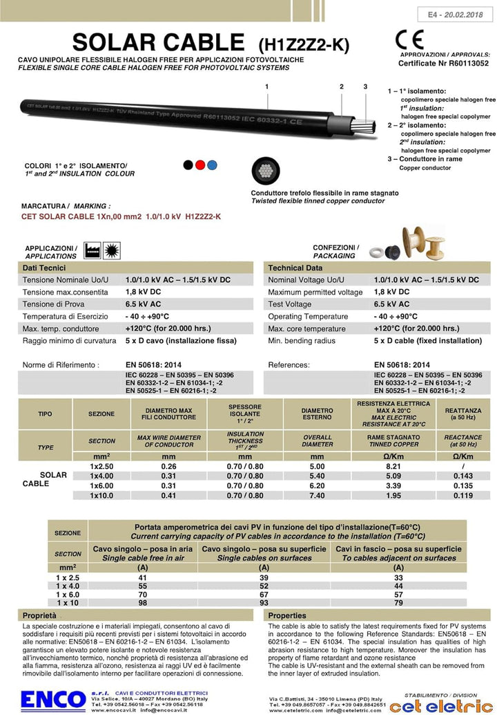 PowerWerk - Solarkabel 6mm² Rot - 50m - UV-beständig, flexibel, Photovoltaik, PV Kabel, Solar Anschl