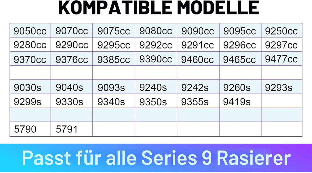 Ersatz-Scherkopf für Elektrorasierer der Serie 9 92S, kompatibel mit allen Bra*n Series 9 Elektroras