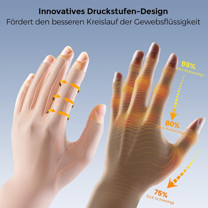 FREETOO Arthrose Handschuhe Damen Herren, Fingerlose Kompressionshandschuhe | Warme Kompression Ruts