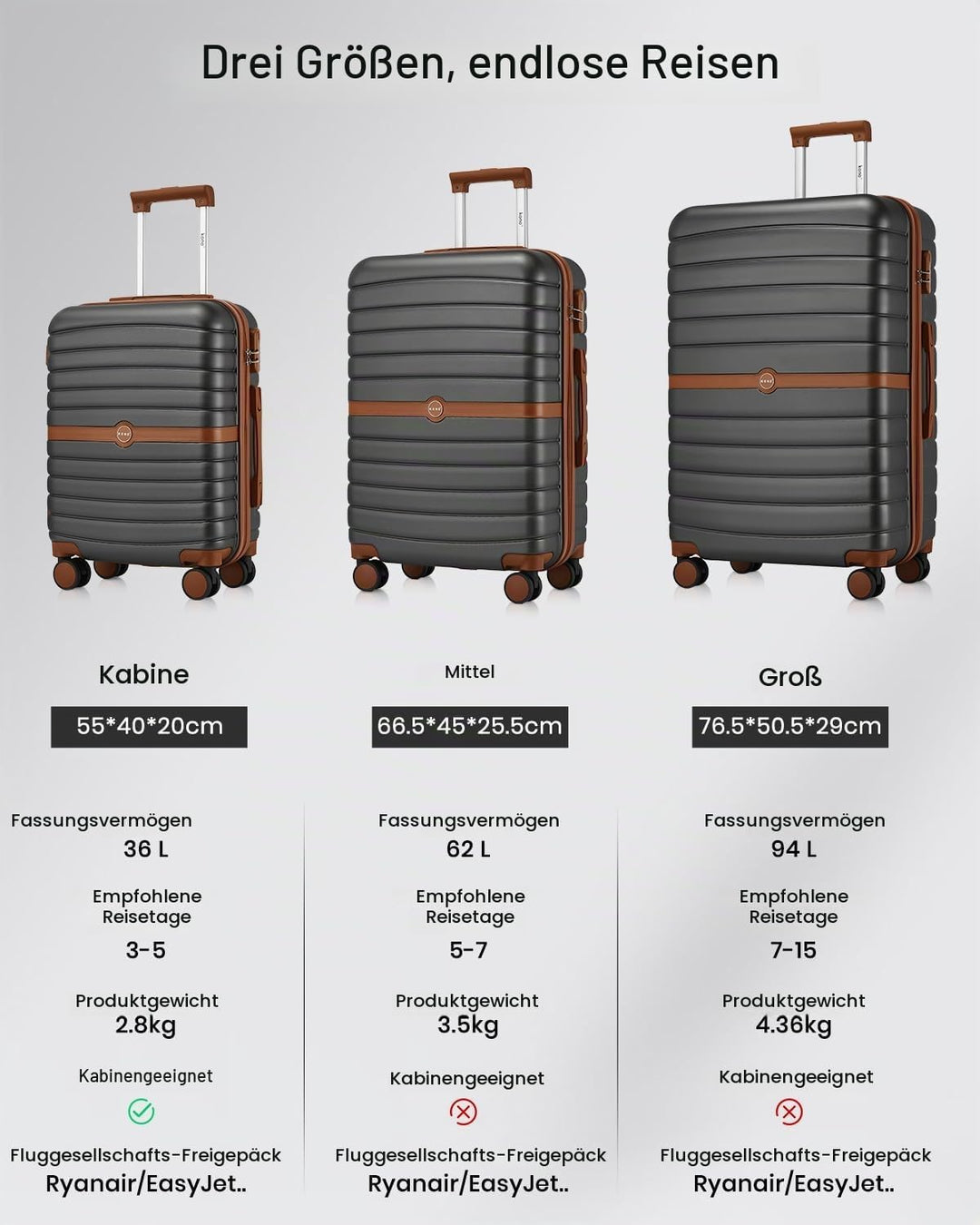KONO Handgepäck Koffer 55x40x20 cm, Hartschalenkoffer aus ABS+PC, Leichter Reisekoffer mit 4 Rollen,