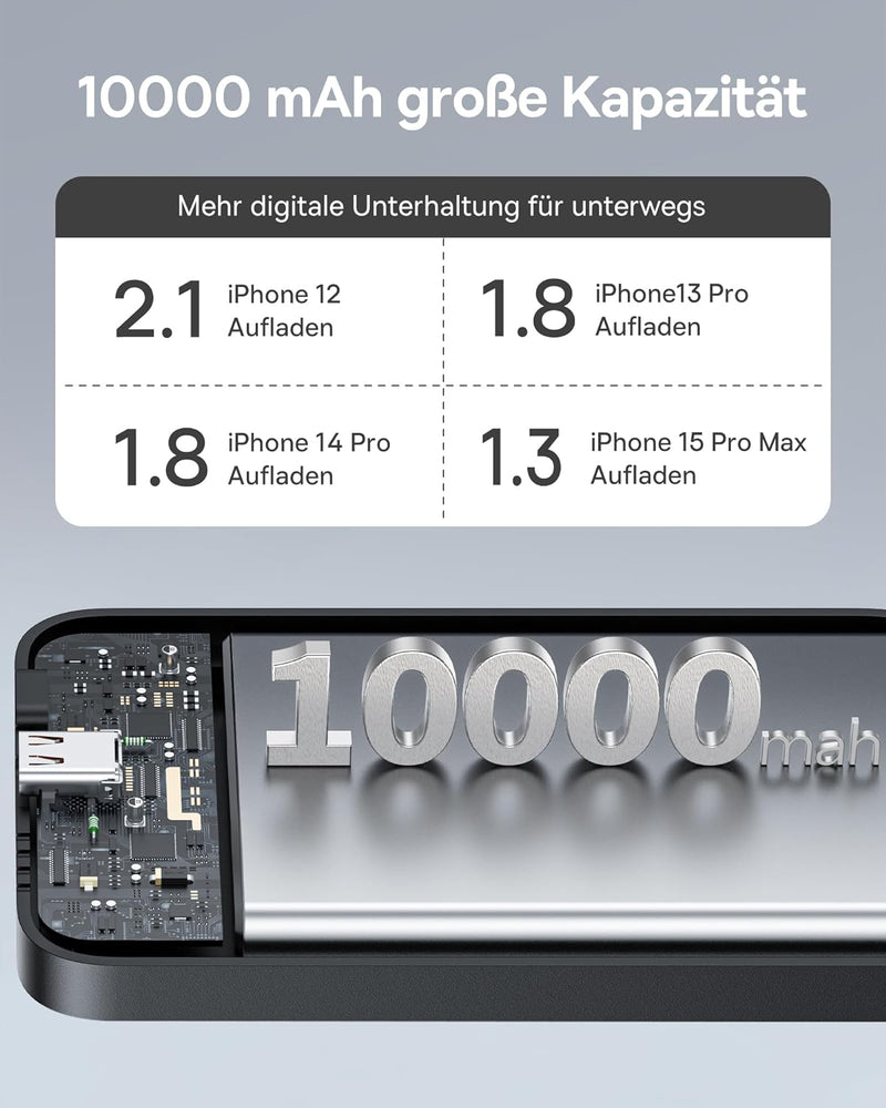 Baseus Magsafe Powerbank 10000mAh, Kabellose Magnetische Powerbank, Externer Akku für iPhone 15/14/1