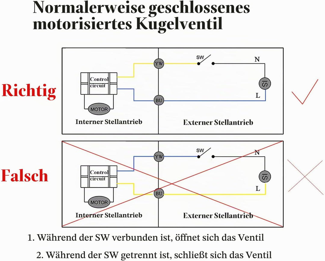 2 Drähte NC - 2 wege motorkugelhahn 230v ventil elektrisch kugelventil elektrisch 220v - zwei wege m