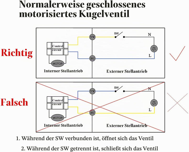 2 Drähte NC - 2 wege motorkugelhahn 230v ventil elektrisch kugelventil elektrisch 220v - zwei wege m