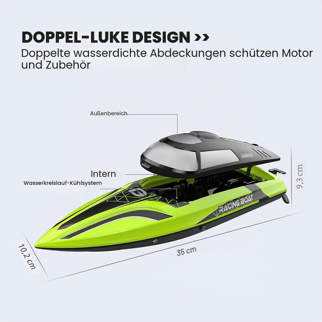 DEERC RC Boot mit LED-Licht, ferngesteuertes, für Pools und Seen, 20+ km/h, 2,4-GHz-Rennboote mit 2