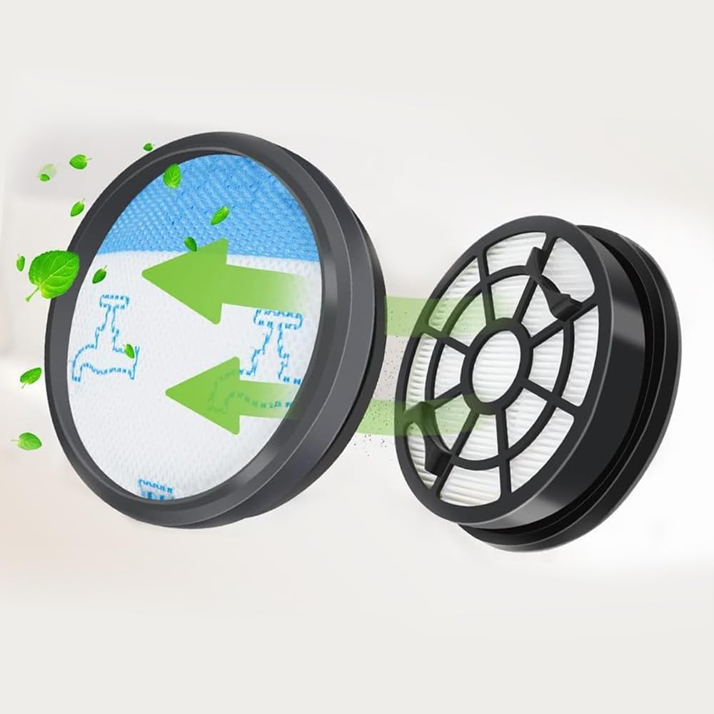 2 Sätze RO2910EA Filter für Rowenta Swift Power Cyclonic RO2910EA RO2915EA RO2932EA RO2933EA RO2957E