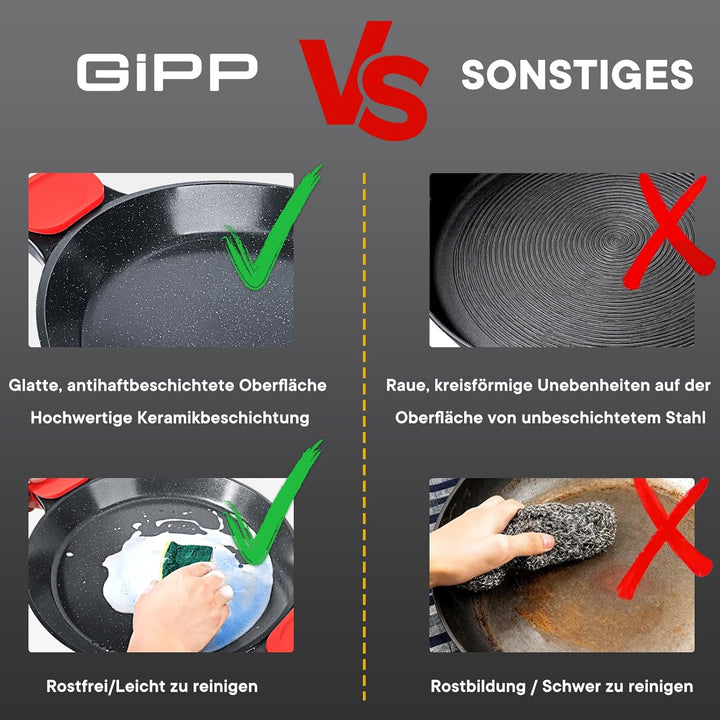 GiPP Paellapfanne Induktion, Paella Pfanne 38×41 cm Antihaftbeschichtete aus Aluminiunnen Grau 36CM