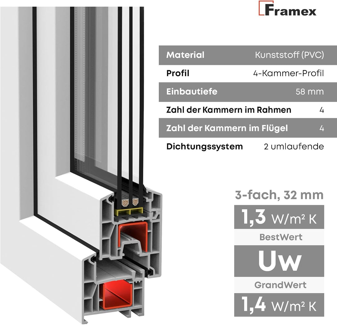 Kellerfenster Fenster Kunststofffenster Weiss Breite x Höhe 110 x 45 cm (1100 x 450 mm) 3-Fach (32 m