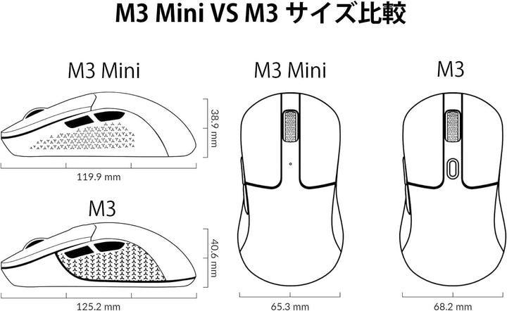 Keychron M3 Mini Wireless (schwarz), M3M-A1