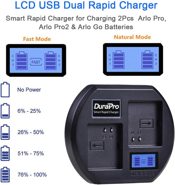 DuraPro LCD Dual Akku Ladegerät Ladestation für Arlo Pro, Arlo Security Light, Arlo Pro 2 & Arlo Go