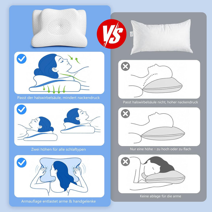 Nackenkissen zum Schlafen, 2-in-1 Ergonomisches Nackenstützkissen | Orthopädisches Memory Foam-Kisse