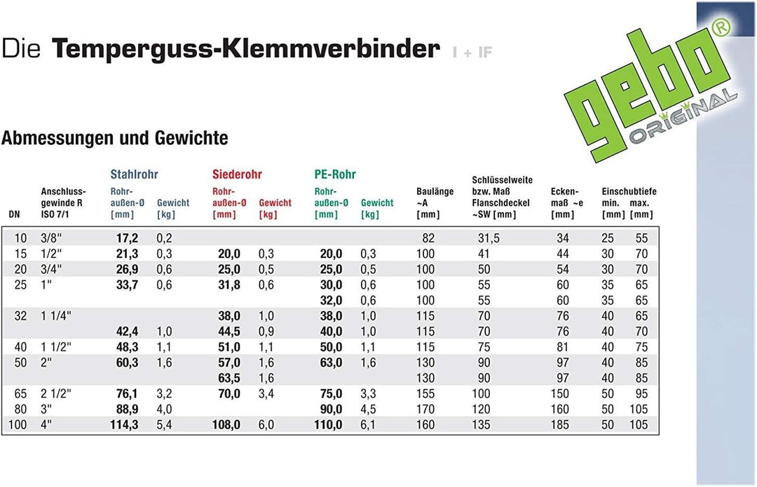 Gebo Armaturen Temperguss-Klemmverbinder I, IG 3/4 Zoll x 26,9 mm, 01.150.01.02