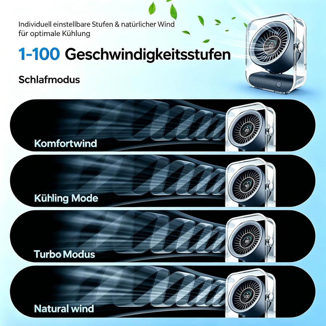 Kleiner Tischventilator, ultraleise, 100 Geschwindigkeitsstufen | Digitalanzeige, 3000-mAh-Akku, Tur
