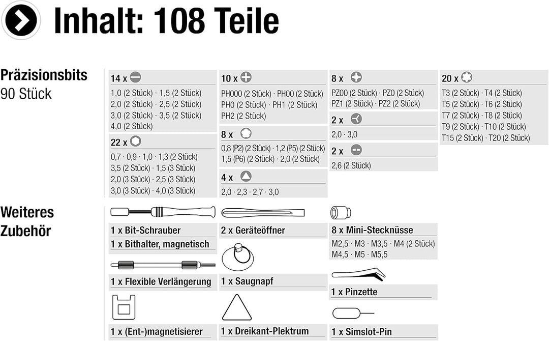 Meister Feinmechaniker-Set 108-teilig - Reparatur-Set für Smartphones, Tablets, PCs, Konsolen, Kamer