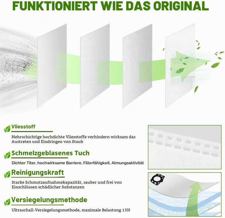 12 Staubsaugerbeutel für Kärcher WD4 WD5 WD6 WD5P WD6P MV4 MV5 MV6, KFI 487 357 grosse Staubbeutel,