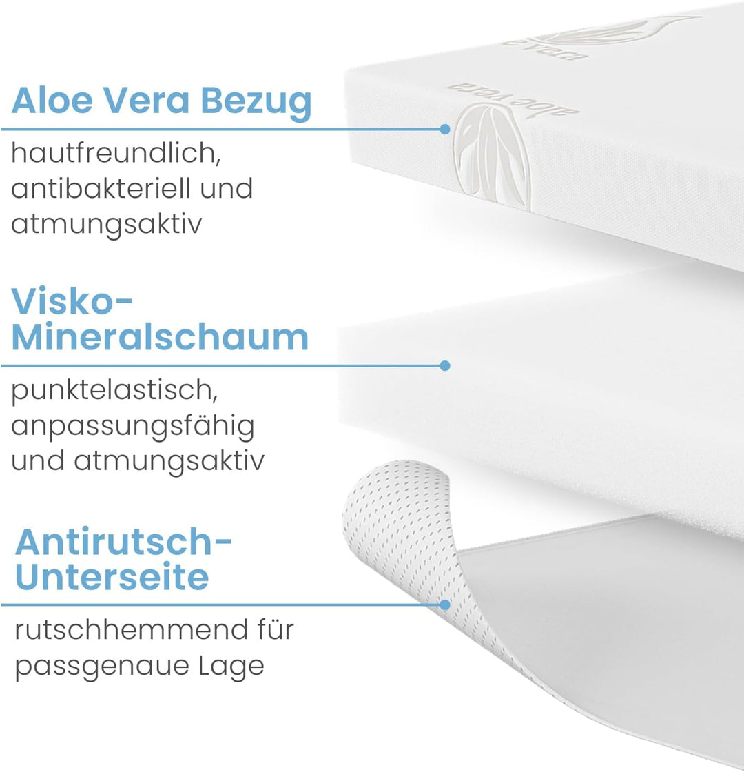ELONEO Viscoelastischer Matratzen Topper 90x190cm, Matratzentopper mit Memory Foam Effekt, 4 cm Höhe