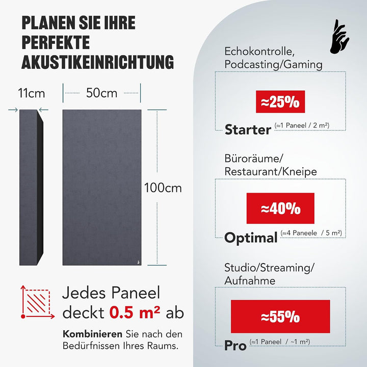 Addictive Sound Schalldämmung Wand 100x50x11cm Standard - Akustikpaneele Wand - Schallabsorber Wand