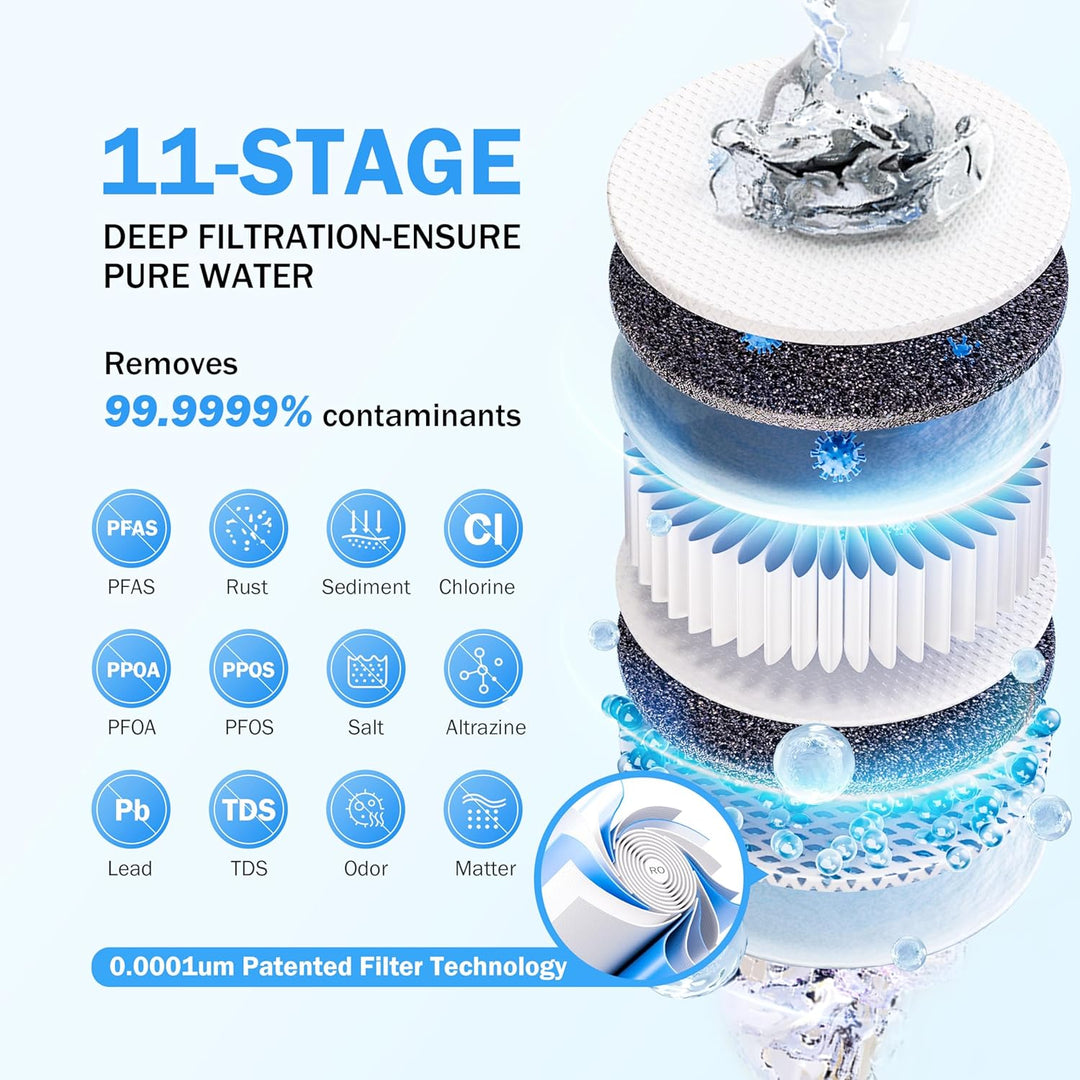 Frizzlife RO Umkehrosmose-Wasserfiltrationssystem - 600 GPD schnellen Fluss unter Waschbecken RO Was