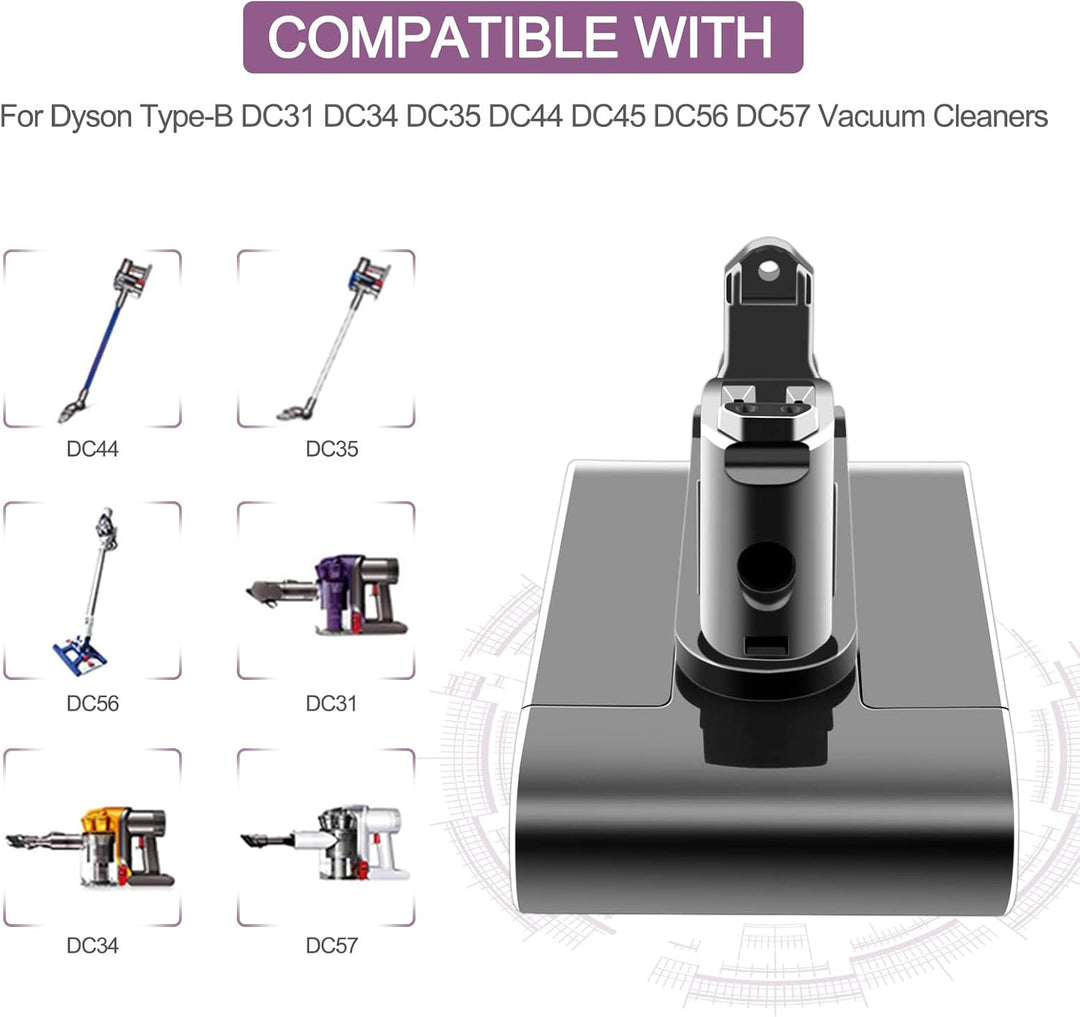 ADVTRONICS 22.2V 4000mAh Ersatzakku für Dyson DC34 DC31 DC35 DC44 DC45 Handstaubsauge für Dyson Typ