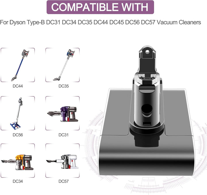 ADVTRONICS 22.2V 4000mAh Ersatzakku für Dyson DC34 DC31 DC35 DC44 DC45 Handstaubsauge für Dyson Typ